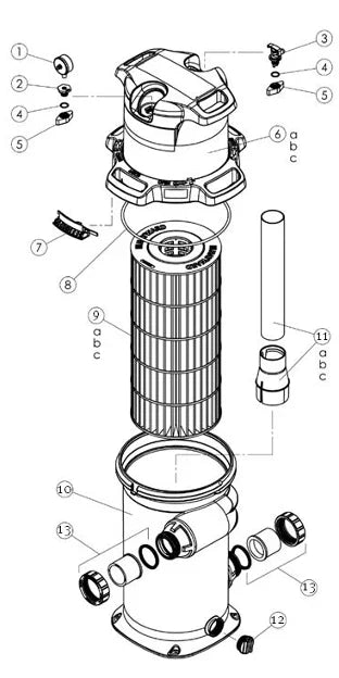 Hayward 200 Sq Ft Swimclear Single Element Cartridge Filter