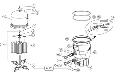 Pentair Clean Clear Plus Cartridge Filter 320