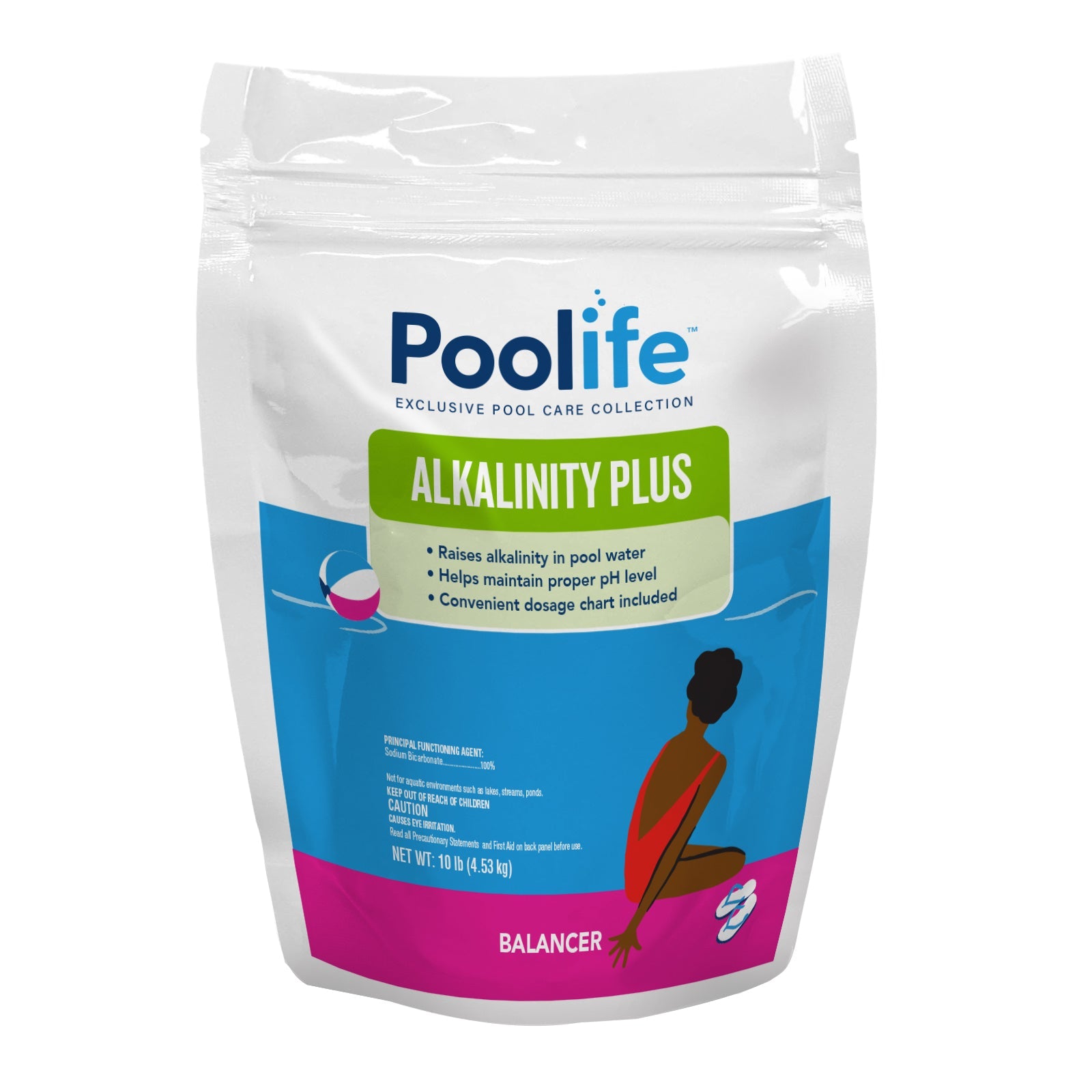 Alkalinity Plus