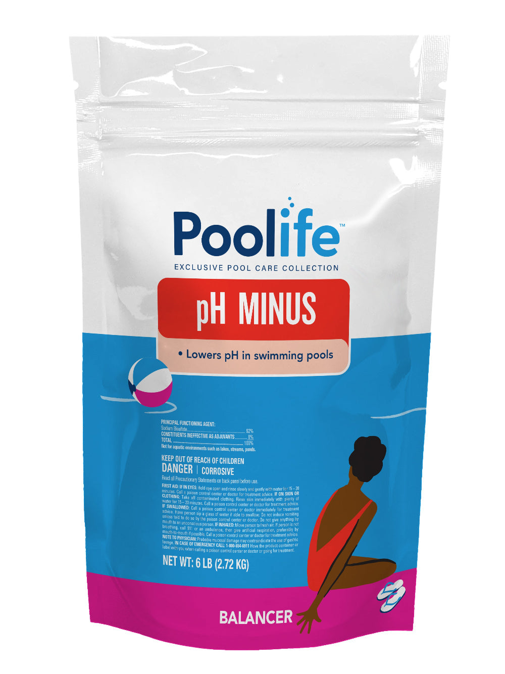 pH Minus